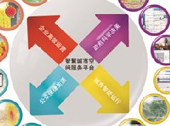 昆明5G產業規劃出爐，首輛免費5G智慧公交來啦