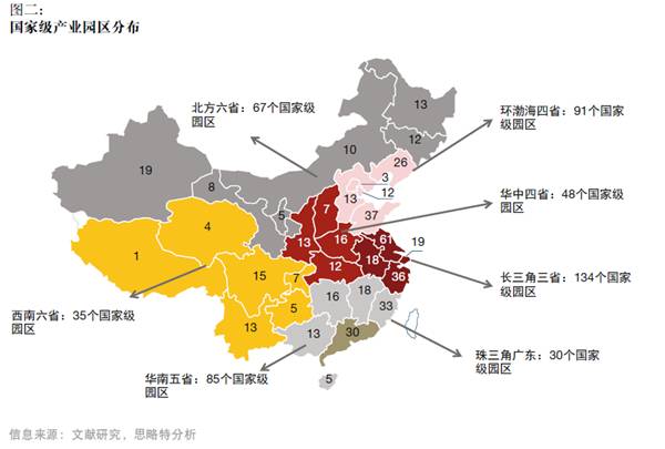 產(chǎn)融結(jié)合、服務(wù)升級(jí),打造產(chǎn)業(yè)園區(qū)開(kāi)發(fā)和運(yùn)營(yíng)新模式