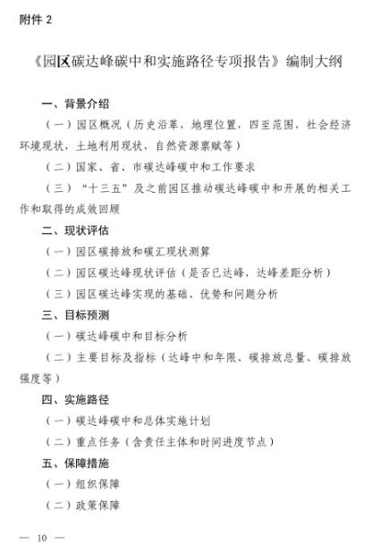 國家工業園區碳達峰中和示范評價開啟！